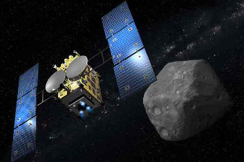 Hayabusa- 2 Japanese mission to asteroid 162173 Ryugu