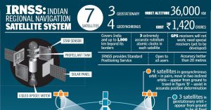 Credit Daily Tidbits