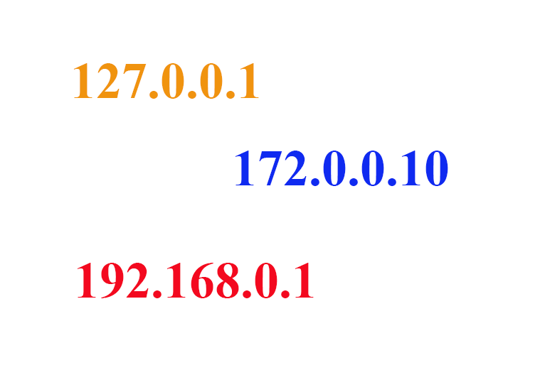 How to find the IP address from your Laptop, iPhone or Android phone?